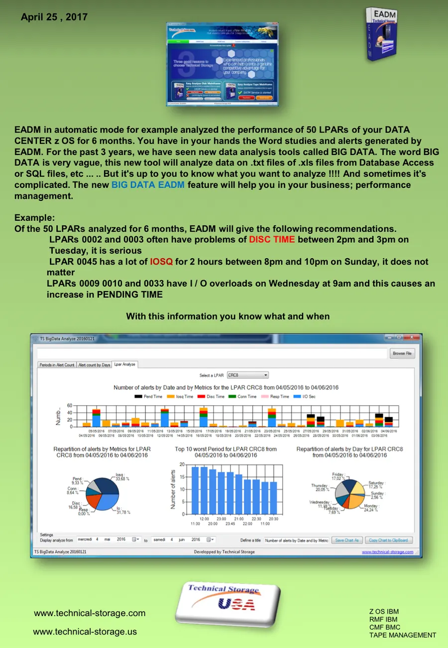 First page of the newsletter “BigData EADM”